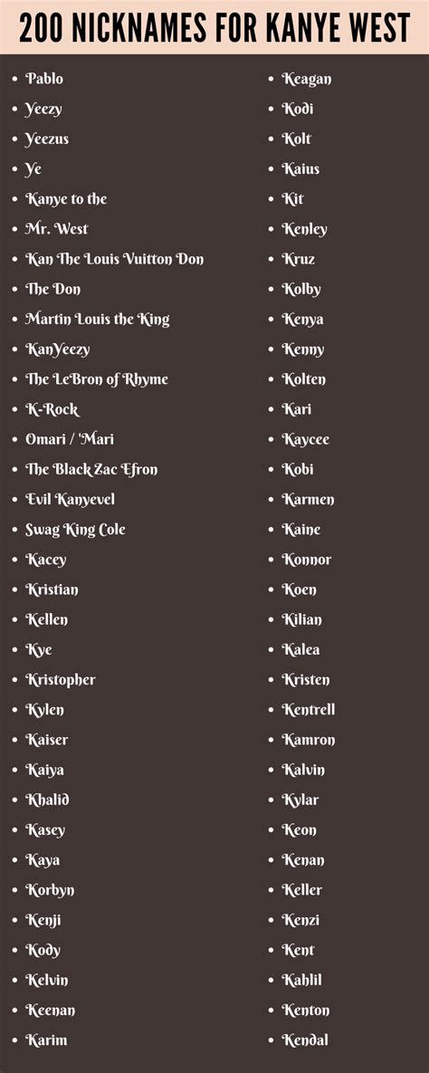 kanye nicknames.